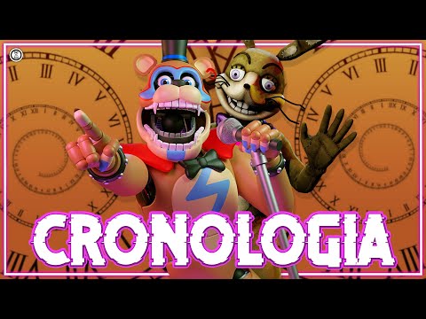 Thumbnail for LA CRONOLOGIA DE FIVE NIGHTS AT FREDDY´S... parte 2