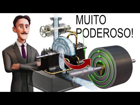 TURBINA TESLA | A física interessante por trás disso