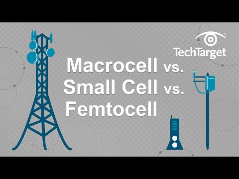 Thumbnail for Macrocell vs. Small Cell vs. Femtocell: 5G Base Stations Compared
