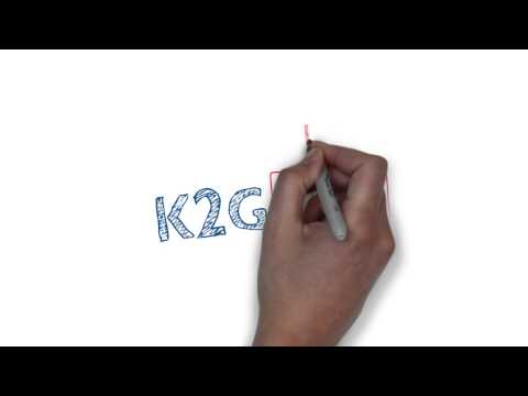 Thumbnail for Understanding Postal Codes