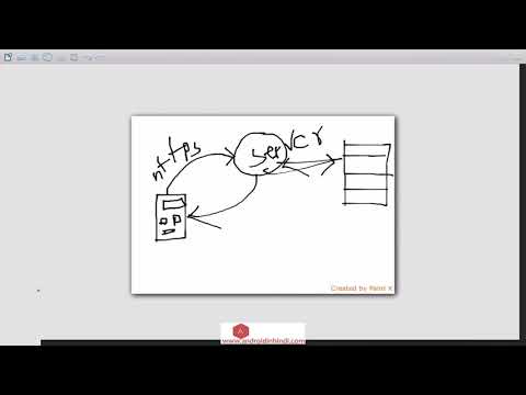 Thumbnail for how to set APIs connection in android studio lec 21