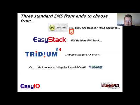 Easyio Product Overview