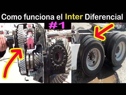 Thumbnail for como funciona el inter diferencial explicado por dentro cual es el principal diferencial de traccion