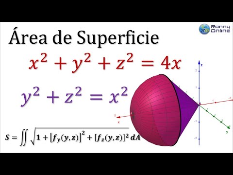 Cálculo de área de superficie esfera y cono | POLARES | [LEITHOLD 13.4] | GEOGEBRA | MAPLE