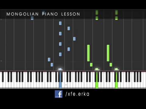 Thumbnail for Har Harhan Harts Piano Tutorial, Synthesia