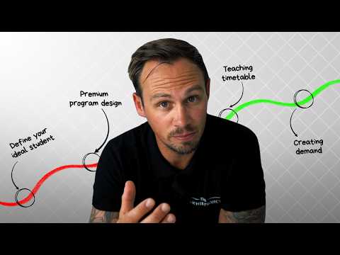 Thumbnail for How To Earn $1,000 Per Day On Top Of Your Teaching Salary