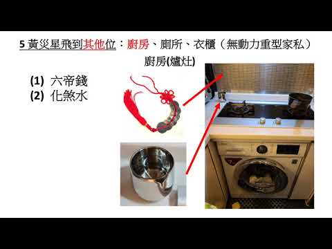 2021 風水 — 五黃災煞化解2