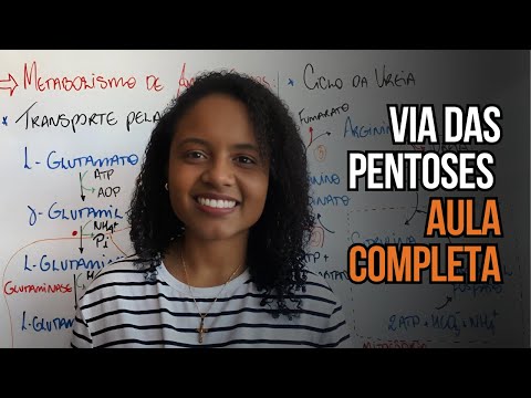 VIA DAS PENTOSES-FOSFATO - METABOLISMO DE CARBOIDRATOS | AULA COMPLETA
