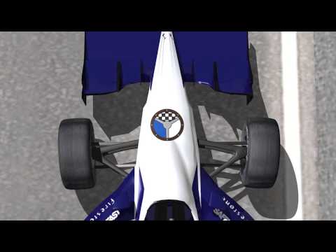 Thumbnail for Basic Chassis Set Up 1 - Camber, Castor, Toe, and Ackerman