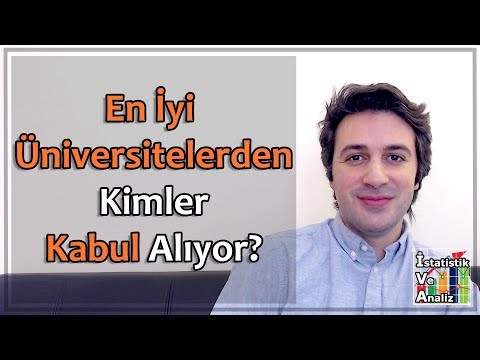 Yurtdışı Yüksek Lisans Doktora Başvuruları  - Dünyanın En İyi Üniversitelerinde Başvuru Süreçleri