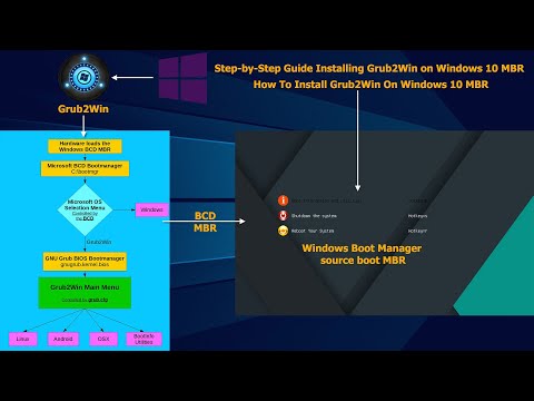 Thumbnail for How to Install Grub2Win on Windows 10 (Bootloader)