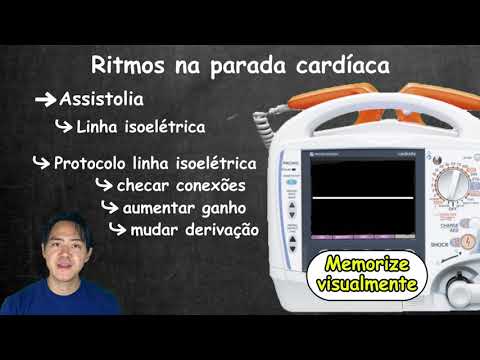 Paciente parou, qual o ritmo?