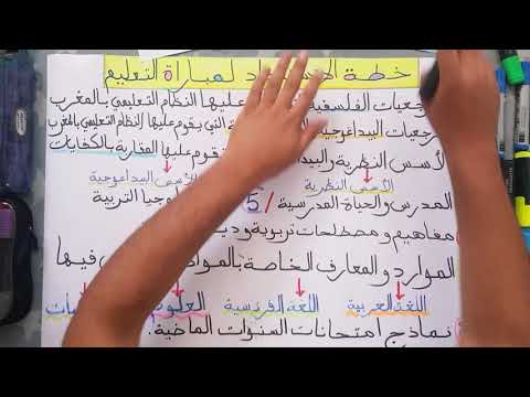 خطة الاستعداد لمباراة التعليم/مباراة التعليم بالتعاقد