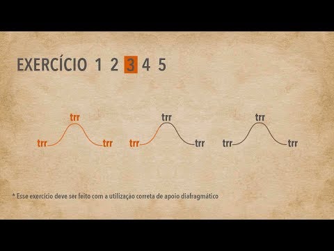 Exercícios #1 - Aquecimento Vocal, Exercícios de Canto, Técnica Vocal Exercise - Aula de canto
