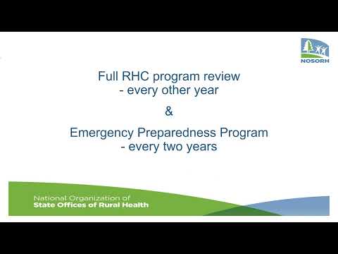 RHC Performance Measurement and Quality Improvement