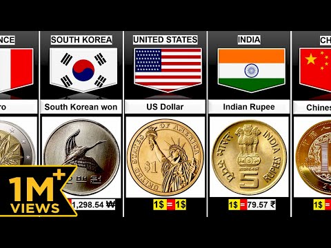 Thumbnail for Currency Coins from Different Countries
