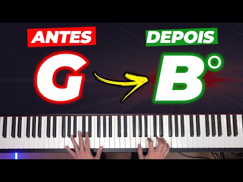 Thumbnail for Entenda REARMONIZAÇÃO no teclado (Aula do ZERO)