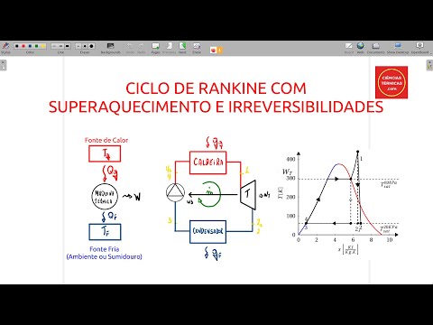 Thumbnail for Ciclo de Rankine com superaquecimento e irreversibilidades