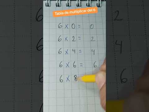 Thumbnail for Tabla de multiplicar del 6