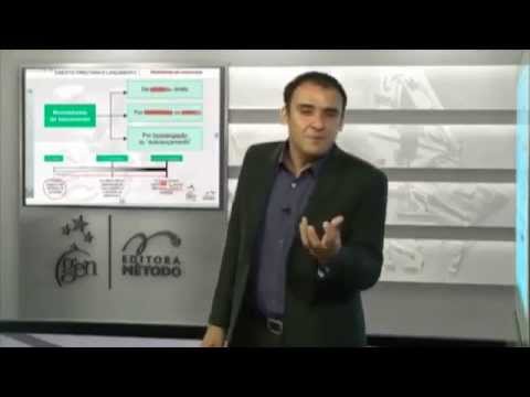 Tributário Esquematizado - Modalidades de Lançamento - Capítulo 07