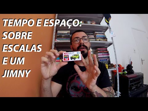 Thumbnail for A importância das ESCALAS no seu projeto e em sala de aula