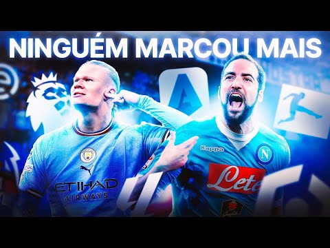 Maior artilheiro em UMA EDIÇÃO das TOP 7 ligas ????