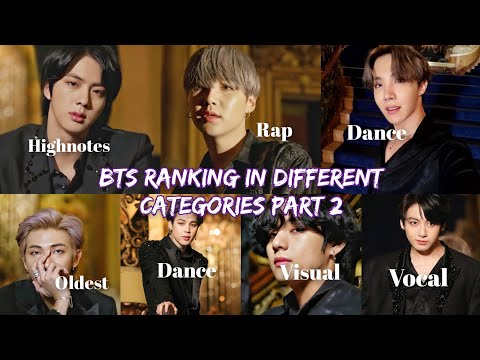 [ Jan 2021 ] BTS Ranking in Different Categories part 2 | blackbangtan forever