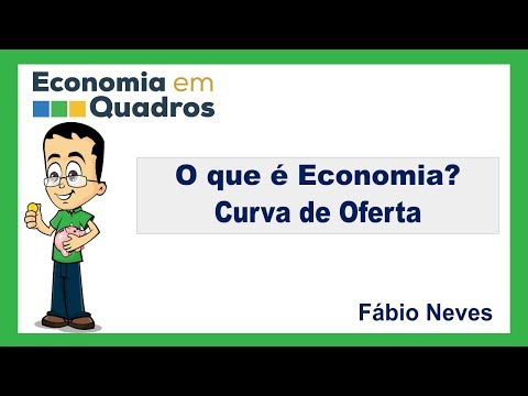 Thumbnail for Curva de Oferta - Conceito Econômico