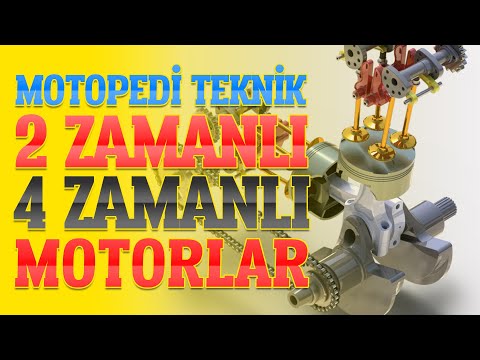 Thumbnail for İki Zamanlı ve Dört Zamanlı Motorlar | Motopedi Teknik