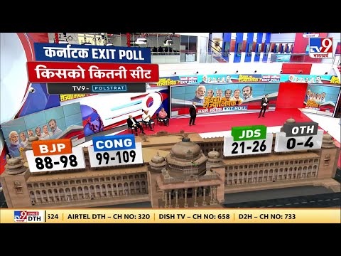 Exit Poll Karnataka 2023: कर्नाटक में सबसे बड़ी पार्टी कांग्रेस, बहुमत किसी को नहीं | Congress