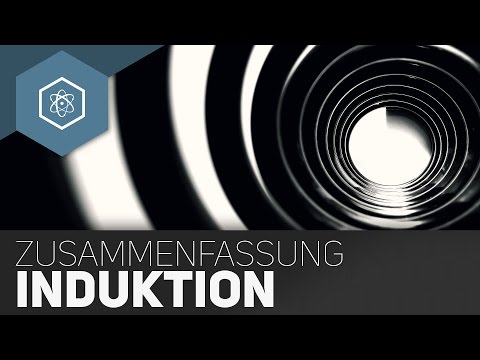 Induktion – Komplette Zusammenfassung fürs Physik-Abi
