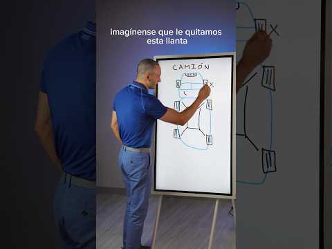 Thumbnail for ¿Te faltan uno o más dientes? Esta explicación es para ti.