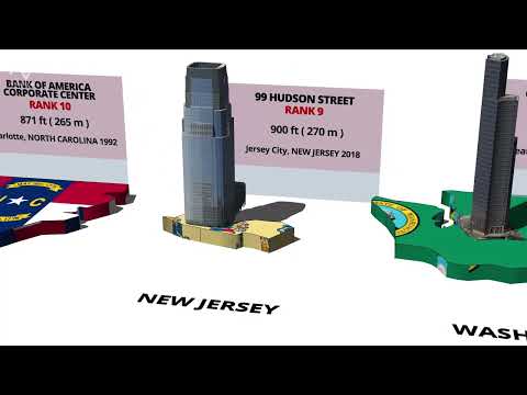 40 Tallest Building in each U.S. State Height Comparison - 3D