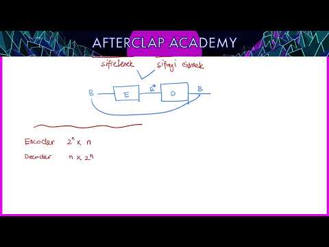 #116 Encoder ve Decoder nedir? Giriş Dersi