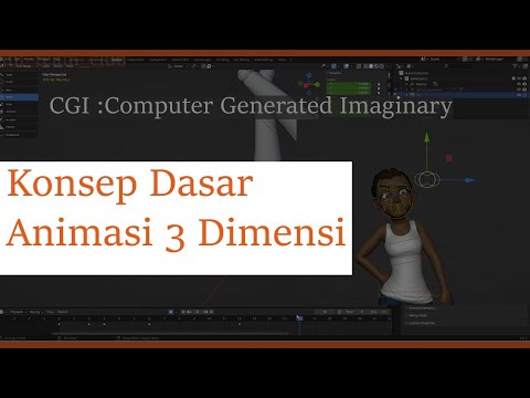 Animasi 3D Tanpa Skill Menggambar, Penjelasan Teknik 3D Animasi