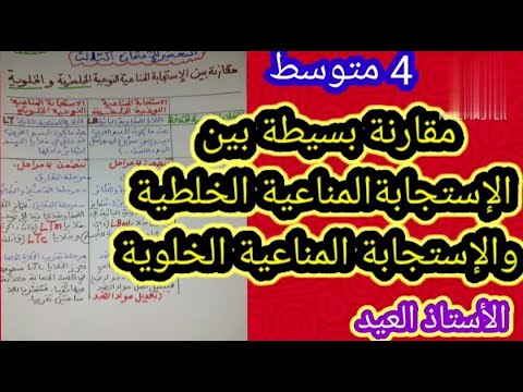 مقارنة بسيطة وسهلة بين الاستجابة المناعية الخلطية والخلوية 4 متوسط 2023