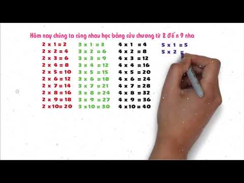 Bảng Cửu Chương Từ 2 Đến 9│Bảng nhân từ 2 đến 9