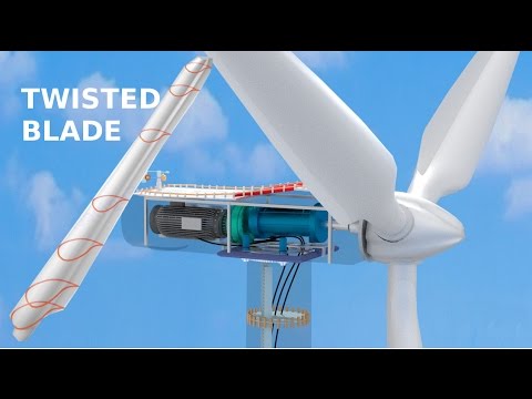 Thumbnail for How do Wind Turbines work?