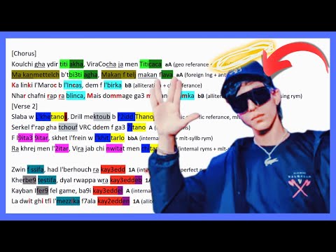 واش فيرا كيكتب مزيان؟ تحليل أسلوب الكتابة