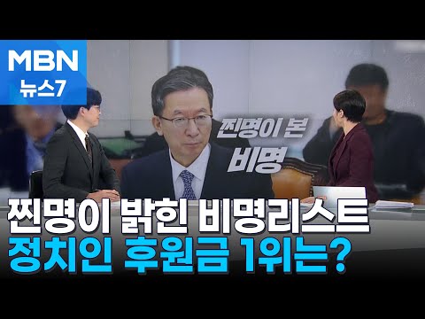 [총선톡톡] 찐명이 밝힌 비명 리스트 / 또 더불어~ / 후원금 1위 주인공은? [MBN 뉴스7]