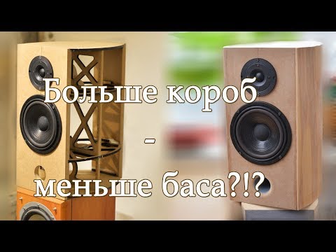 Thumbnail for Секреты настройки фазоинвертора. Короб под Ноэму 35ГДН