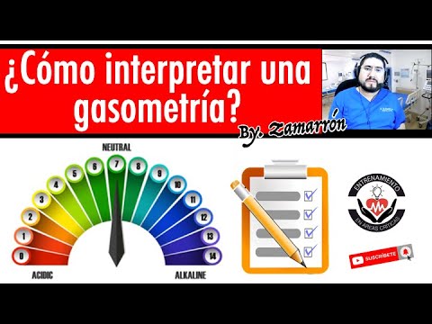 1. ¿CÓMO INTERPRETAR UNA GASOMETRÍA? BY DR. ZAMARRÓN