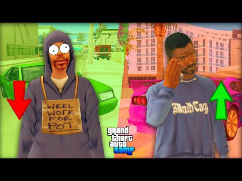 Thumbnail for Как Новичку Прокачать Аккаунт за 5 Часов на Arizona RP! - SAMP