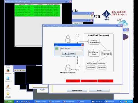 Thumbnail for QoS Ranking Prediction for Cloud Services