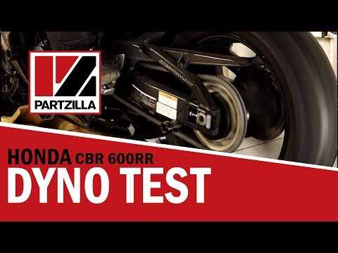 Impact of a Dirty Air Filter on Horsepower | Honda CBR 600 Dyno Test | Partzilla.com