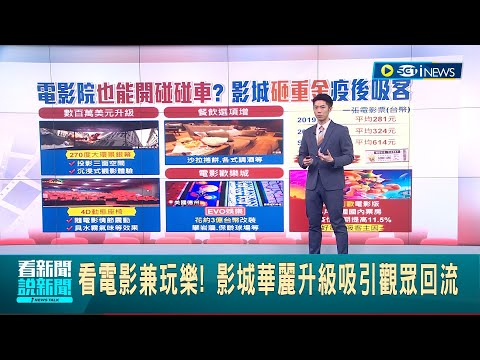 電影院不是只能看電影? 美國影城"砸重金"華麗升級 改裝攀岩牆.保齡球場疫後吸客│主播 鄧崴|【國際局勢】20230613│三立iNEWS