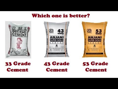 Thumbnail for 33 Grade vs 43 Grade vs 53 Grade of Cement