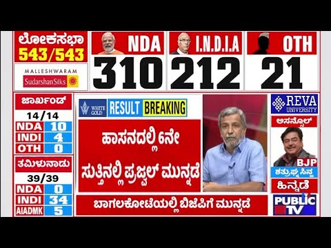 Thumbnail for Lok Sabha Election 2024 Results Live: Prajwal Revanna Leading In Hassan | Public TV