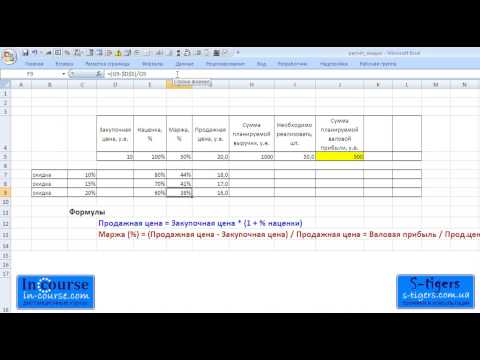 Thumbnail for Зависимость продаж и прибыли компании от скидок для клиентов